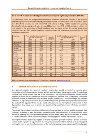 Competition and regulation in a converged broadband world 
Box 1: Growth of mobile broadband penetration in countries with high fixed penetration, 2009-2011 
The table below shows the change in fixed and mobile broadband penetration for some of the countries 
with the highest level of fixed broadband penetration in 2009. This shows that even in countries where 
fixed broadband services are well established, and take-up is high, mobile broadband is growing 
dramatically, with average growth rates of around 26 per cent from 2010 to 2011, compared with a 3 per 
cent growth in the penetration of fixed broadband over the same period. On average across those 
countries, there are 56.7 mobile broadband connections per 100 inhabitants compared with 34 fixed 
broadband connections. 
9 
Source: ITU World Telecommunication/ICT indicators database, www.itu.int/icteye. 
3 Market definition in a broadband world 
As a general principle, the scope of regulatory intervention should be limited to markets where 
competition is ineffective or cannot develop without some assistance that protects smaller firms and new 
entrants from being pushed aside by strong incumbents, and regulatory obligations should only be 
imposed on firms that are capable of distorting competition, harming rivals or exploiting consumers. 
Regulation should be withdrawn when markets become competitive. This acknowledges the inherent 
limitations of regulatory intervention that results from regulators generally having less information about 
the costs of the regulated firms and the needs of customers and having fewer instruments at their 
disposal than they would need to achieve the outcomes that would occur in an effectively competitive 
market. 
This means that regulators need to establish which firms are likely to be in a position to exploit their 
customers, or behave in ways that make it more difficult for their competitors to gain a foothold. Such a 
position is generally described as one of significant market power (SMP), and it can only exist in relation 
to a particular market within which firms compete. Identifying these markets is therefore a key task. 
Defining the markets that are susceptible to ex-ante regulation generally involves a process of market 
analysis that is repeated at regular intervals. It may take a list of candidate markets as its starting point, 
and may be more or less formalised. As part of the market analysis process, regulators will typically apply 
 