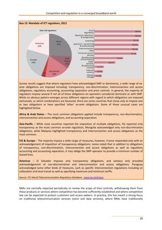 Competition and regulation in a converged broadband world 
39 
Box 12: Mandate of ICT regulators, 2011 
Survey results suggest that where regulators have acknowledged SMP or dominance, a wide range of ex-ante 
obligations are imposed including: transparency, non-discrimination, interconnection and access 
obligations, regulatory accounting, accounting separation and price controls. In general, the majority of 
regulators impose several if not all of these obligations on operators considered dominant or with SMP. 
While no obvious pattern emerges across different regions with regard to which obligations are imposed 
exclusively, or which combinations are favoured, there are some countries that chose only to impose one 
or two obligations or have specified ‘other’ ex-ante obligations. Some of these unusual cases are 
highlighted below. 
Africa & Arab States – The most common obligations applied include transparency, non-discrimination, 
interconnection and access obligations, and accounting separation. 
Asia-Pacific – While most countries reported the imposition of multiple obligations, Fiji reported only 
transparency as the most common ex-ante regulation, Mongolia acknowledged only non-discrimination 
obligations, while Malaysia highlighted transparency and interconnection and access obligations as the 
most common. 
CIS & Europe – The majority impose a wide range of measures, however, France responded only with an 
acknowledgement of imposition of transparency obligations. Latvia noted that in addition to obligations 
of transparency, non-discrimination, interconnection and access obligations as well as regulatory 
accounting and accounting separation, it may oblige the SMP operator to provide a minimum number of 
leased lines. 
Americas – El Salvador imposes only transparency obligations, and Jamaica only provided 
acknowledgement of non-discrimination and interconnection and access obligations. Paraguay 
acknowledged some other kinds of measures, such as specific interconnection regulations including on 
collocation and local transit as well as specifying maximum and minimum tariffs. 
Source: ITU World Telecommunication Regulatory Database , www.itu.int/icteye. 
NRAs are normally expected periodically to review the scope of their controls, withdrawing them from 
those products or services where competition has become sufficiently established and where competition 
law can be expected to protect customers and access seekers. In practice, this has meant a strong focus 
on traditional telecommunication services (voice and data services), where NRAs have traditionally 
 
