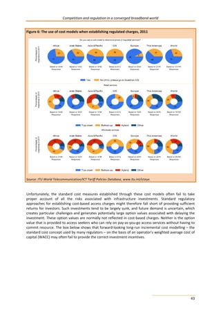Competition and regulation in a converged broadband world 
43 
Figure 6: The use of cost models when establishing regulated charges, 2011 
Source: ITU World Telecommunication/ICT Tariff Policies Database, www.itu.int/icteye. 
Unfortunately, the standard cost measures established through these cost models often fail to take 
proper account of all the risks associated with infrastructure investments. Standard regulatory 
approaches for establishing cost-based access charges might therefore fall short of providing sufficient 
returns for investors. Such investments tend to be largely sunk, and future demand is uncertain, which 
creates particular challenges and generates potentially large option values associated with delaying the 
investment. These option values are normally not reflected in cost-based charges. Neither is the option 
value that is provided to access seekers who can rely on pay-as-you-go access services without having to 
commit resource. The box below shows that forward-looking long-run incremental cost modelling – the 
standard cost concept used by many regulators – on the basis of an operator’s weighted average cost of 
capital (WACC) may often fail to provide the correct investment incentives. 
 