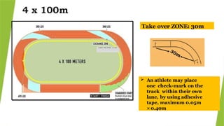 Take over ZONE: 30m
 An athlete may place
one check-mark on the
track within their own
lane, by using adhesive
tape, maximum 0.05m
×0.40m
 