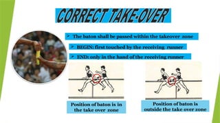  The baton shall be passed within the takeover zone
 BEGIN: first touched by the receiving runner
 END: only in the hand of the receiving runner
Position of baton is in
the take over zone
Position of baton is
outside the take over zone
 