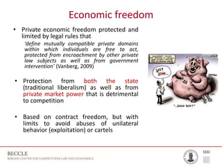 Economic freedom
• Private economic freedom protected and
limited by legal rules that
‘define mutually compatible private domains
within which individuals are free to act,
protected from encroachment by other private
law subjects as well as from government
intervention’ (Vanberg, 2009)
• Protection from both the state
(traditional liberalism) as well as from
private market power that is detrimental
to competition
• Based on contract freedom, but with
limits to avoid abuses of unilateral
behavior (exploitation) or cartels
 