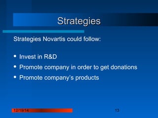 12/19/14 13
StrategiesStrategies
Strategies Novartis could follow:
 Invest in R&D
 Promote company in order to get donations
 Promote company’s products
 