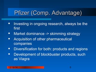 12/19/14 5
Pfizer (Comp. Advantage)Pfizer (Comp. Advantage)
 Investing in ongoing research, always be the
first
 Market dominance -> skimming strategy
 Acquisition of other pharmaceutical
companies
 Diversification for both: products and regions
 Development of blockbuster products, such
as Viagra
 