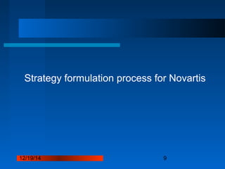 12/19/14 9
Strategy formulation process for Novartis
 