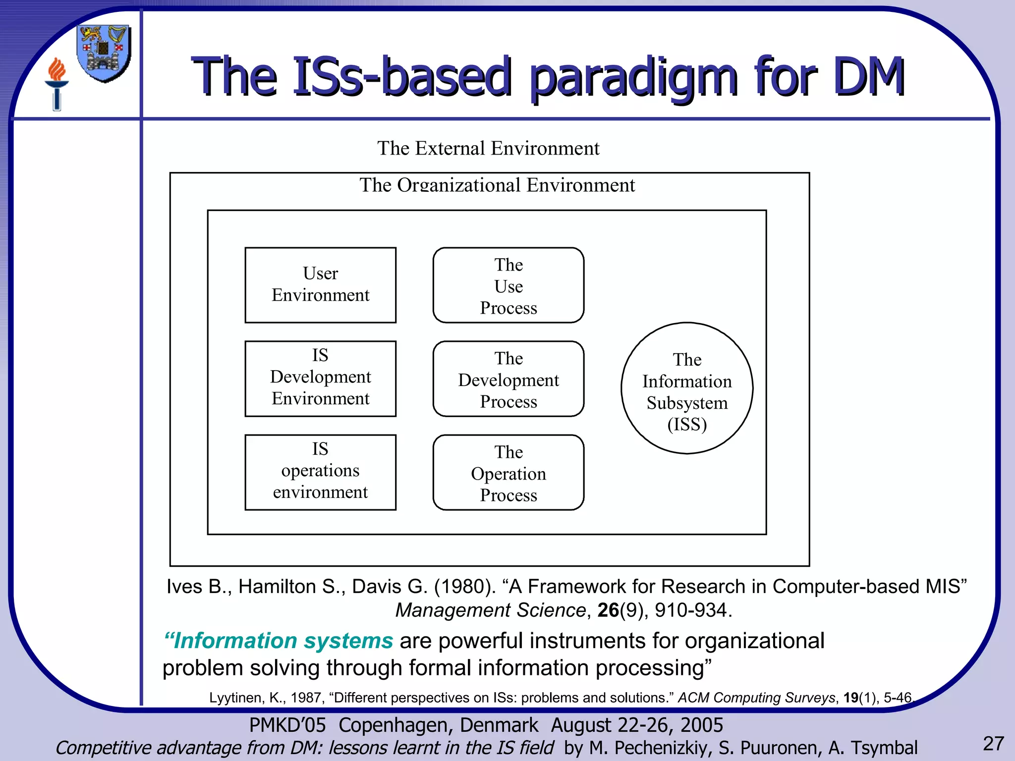 The ISs-based paradigm for DM Ives B., Hamilton S., Davis G. (1980). “A Framework for Research in Computer-based MIS”  Management Science ,  26 (9), 910-934.   “ Information systems   are powerful instruments for organizational problem solving through formal information processing” Lyytinen, K., 1987, “Different perspectives on ISs: problems and solutions.”  ACM Computing Surveys ,  19 (1), 5-46. 