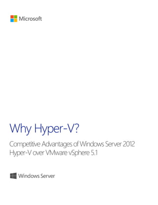 Competitive Advantages of Windows Server 2012 Hyper-V over VMware vSphere 5.1
title of document
1
1
Why Hyper-V?
CompetitiveAdvantagesofWindowsServer2012
Hyper-VoverVMwarevSphere5.1
 