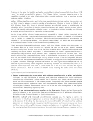Competitive advantages-of-windows-server-hyper-v-over-v mware-v-sphere ...
