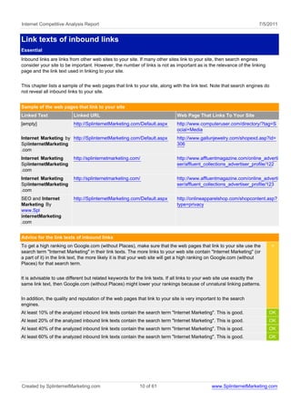 Internet Competitive Analysis Report                                                                                  7/5/2011


Link texts of inbound links
Essential
Inbound links are links from other web sites to your site. If many other sites link to your site, then search engines
consider your site to be important. However, the number of links is not as important as is the relevance of the linking
page and the link text used in linking to your site.


This chapter lists a sample of the web pages that link to your site, along with the link text. Note that search engines do
not reveal all inbound links to your site.


Sample of the web pages that link to your site
Linked Text               Linked URL                                         Web Page That Links To Your Site
[empty]                   http://SplinternetMarketing.com/Default.aspx       http://www.computeruser.com/directory/?tag=S
                                                                             ocial+Media
Internet Marketing by http://SplinternetMarketing.com/Default.aspx           http://www.gallunjewelry.com/shopexd.asp?id=
SplinternetMarketing                                                         306
.com
Internet Marketing        http://splinternetmarketing.com/                   http://www.affluentmagazine.com/online_adverti
SplinternetMarketing                                                         ser/affluent_collections_advertiser_profile/122
.com
Internet Marketing        http://splinternetmarketing.com/                   http://www.affluentmagazine.com/online_adverti
SplinternetMarketing                                                         ser/affluent_collections_advertiser_profile/123
.com
SEO and Internet          http://SplinternetMarketing.com/Default.aspx       http://onlineapparelshop.com/shopcontent.asp?
Marketing By                                                                 type=privacy
www.Spl
internetMarketing
.com


Advice for the link texts of inbound links
To get a high ranking on Google.com (without Places), make sure that the web pages that link to your site use the            <
search term "Internet Marketing" in their link texts. The more links to your web site contain "Internet Marketing" (or
a part of it) in the link text, the more likely it is that your web site will get a high ranking on Google.com (without
Places) for that search term.


It is advisable to use different but related keywords for the link texts. If all links to your web site use exactly the
same link text, then Google.com (without Places) might lower your rankings because of unnatural linking patterns.


In addition, the quality and reputation of the web pages that link to your site is very important to the search
engines.
At least 10% of the analyzed inbound link texts contain the search term "Internet Marketing". This is good.               OK
At least 20% of the analyzed inbound link texts contain the search term "Internet Marketing". This is good.               OK
At least 40% of the analyzed inbound link texts contain the search term "Internet Marketing". This is good.               OK
At least 60% of the analyzed inbound link texts contain the search term "Internet Marketing". This is good.               OK




Created by SplinternetMarketing.com                       10 of 61                            www.SplinternetMarketing.com
 