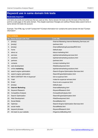 Internet Competitive Analysis Report                                                                               7/5/2011


Keyword use in same domain link texts
Moderately Important
Link texts are words and sentences that are used as links. Same domain link texts are the link texts of the links that
point to a web page on the same domain. This chapter examines if Google.com (without Places) takes search terms in
same domain link texts into account.


Example: The HTML tag <a href="contact.htm">Contact information</a> contains the same domain link text "Contact
information".


Your contents
No. Same Domain Link Text                                          Link URL
 1.   [empty]                                                      /Internet Marketing Internet Marketing Services.xml
 2.   [empty]                                                      /partners.html
 3.   [empty]                                                      /InternetMarketingGuaranteedROI.html
 4.   home                                                         /default.aspx
 5.   about us                                                     /about-marketing.html
 6.   services                                                     /splinternetmarketing-services.html
 7.   solutions                                                    /splinternetmarketing-solutions.html
 8.   partners                                                     /partners.html
 9.   contacts                                                     /contact-marketing.html
10. web development                                                /WebDevelopment.html
11. online marketing                                               /splinternetmarketing-solutions.html
12. search engine optimization                                     /Search-Engine-Optimization-Services.html
13. search engine optimization                                     /SearchEngineOptimization.html
14. NEW CONTEST! Win A Supercar!                                   /win-a-supercar.html
15. Vote!                                                          /votes-for-supercar-winners.html
16. Enter!                                                         /how-to-win-a-supercar.html
17. [empty]                                                        /default.aspx
18. Internet Marketing                                             /InternetMarketing.html
19. Keyword Research                                               /KeywordResearch.html
20. Competitive Analysis                                           /CompetitiveAnalysis.html
21. Search Optimization                                            /SearchEngineOptimization.html
22. Web Development                                                /WebDevelopment.html
23. Social Media                                                   /SocialMedia.html
24. Optimize                                                       /Search-Engine-Optimization-Services.html
25. social media                                                   /SocialMedia.html
26. keyword phrases                                                /KeywordResearch.html
27. link back to your website                                      /OrganicLinkBuilding.html




Created by SplinternetMarketing.com                     28 of 61                               www.SplinternetMarketing.com
 