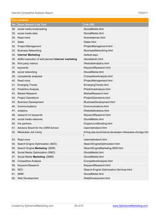 Internet Competitive Analysis Report                                                                             7/5/2011

Your contents
No. Same Domain Link Text                                        Link URL
28. social media bookmarking                                     /SocialMedia.html
29. social media sites                                           /SocialMedia.html
30. Read more                                                    /brianbateman.html
31. Sales                                                        /Sales.html
32. Project Management                                           /ProjectManagement.html
33. Business Networking                                          /BusinessNetworking.html
34. Internet Marketing                                           /default.aspx
35. skillful execution of well planned Internet marketing        /danieldevlin.html
36. third party metrics                                          /WebsiteAnalytics.html
37. keywords                                                     /KeywordResearch.html
38. social networking                                            /SocialMedia.html
39. competently analyzed                                         /CompetitiveAnalysis.html
40. Read more                                                    /ProjectManagement.html
41. Emerging Trends                                              /EmergingTrends.html
42. Predictive Analysis                                          /PredictiveAnalysis.html
43. Market Research                                              /MarketResearch.html
44. Project Operations                                           /ProjectOperations.html
45. Business Development                                         /BusinessDevelopment.html
46. Communications                                               /Communications.html
47. analytics                                                    /WebsiteAnalytics.html
48. research on keywords                                         /KeywordResearch.html
49. social media networks                                        /SocialMedia.html
50. link partners                                                /OrganicLinkBuilding.html
51. Advisory Board for the UWM-School                            /Jeannieholland.html
52. Milwaukee Job Camp                                           /hiring-asp-ecommerce-developer-milwaukee-chicago.htm
                                                                 l
53. Read more                                                    /Jeannieholland.html
54. Search Engine Optimization (SEO)                             /SearchEngineOptimization.html
55. Search Engine Marketing (SEM)                                /SearchEngineMarketing-SEM.html
56. Social Media Optimization (SMO)                              /SocialMedia.html
57. Social Media Marketing (SMM)                                 /SocialMedia.html
58. Competitive Analysis                                         /CompetitiveAnalysis.html
59. Keyword Research                                             /KeywordResearch.html
60. SEO                                                          /Search-Engine-Optimization-Services.html
61. SMM                                                          /SocialMedia.html
62. Web Development                                              /WebDevelopment.html




Created by SplinternetMarketing.com                   29 of 61                               www.SplinternetMarketing.com
 