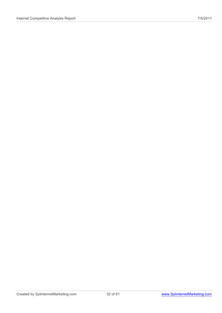 Internet Competitive Analysis Report                                  7/5/2011




Created by SplinternetMarketing.com    32 of 61   www.SplinternetMarketing.com
 