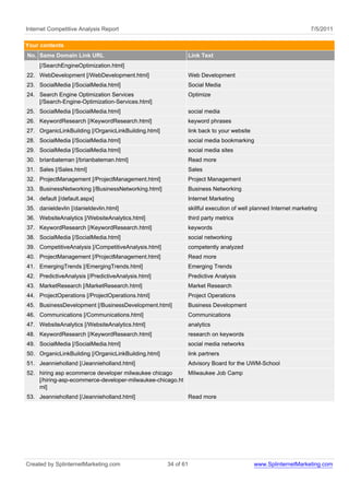 Internet Competitive Analysis Report                                                                               7/5/2011

Your contents
No. Same Domain Link URL                                         Link Text
     [/SearchEngineOptimization.html]
22. WebDevelopment [/WebDevelopment.html]                        Web Development
23. SocialMedia [/SocialMedia.html]                              Social Media
24. Search Engine Optimization Services                          Optimize
    [/Search-Engine-Optimization-Services.html]
25. SocialMedia [/SocialMedia.html]                              social media
26. KeywordResearch [/KeywordResearch.html]                      keyword phrases
27. OrganicLinkBuilding [/OrganicLinkBuilding.html]              link back to your website
28. SocialMedia [/SocialMedia.html]                              social media bookmarking
29. SocialMedia [/SocialMedia.html]                              social media sites
30. brianbateman [/brianbateman.html]                            Read more
31. Sales [/Sales.html]                                          Sales
32. ProjectManagement [/ProjectManagement.html]                  Project Management
33. BusinessNetworking [/BusinessNetworking.html]                Business Networking
34. default [/default.aspx]                                      Internet Marketing
35. danieldevlin [/danieldevlin.html]                            skillful execution of well planned Internet marketing
36. WebsiteAnalytics [/WebsiteAnalytics.html]                    third party metrics
37. KeywordResearch [/KeywordResearch.html]                      keywords
38. SocialMedia [/SocialMedia.html]                              social networking
39. CompetitiveAnalysis [/CompetitiveAnalysis.html]              competently analyzed
40. ProjectManagement [/ProjectManagement.html]                  Read more
41. EmergingTrends [/EmergingTrends.html]                        Emerging Trends
42. PredictiveAnalysis [/PredictiveAnalysis.html]                Predictive Analysis
43. MarketResearch [/MarketResearch.html]                        Market Research
44. ProjectOperations [/ProjectOperations.html]                  Project Operations
45. BusinessDevelopment [/BusinessDevelopment.html]              Business Development
46. Communications [/Communications.html]                        Communications
47. WebsiteAnalytics [/WebsiteAnalytics.html]                    analytics
48. KeywordResearch [/KeywordResearch.html]                      research on keywords
49. SocialMedia [/SocialMedia.html]                              social media networks
50. OrganicLinkBuilding [/OrganicLinkBuilding.html]              link partners
51. Jeannieholland [/Jeannieholland.html]                        Advisory Board for the UWM-School
52. hiring asp ecommerce developer milwaukee chicago      Milwaukee Job Camp
    [/hiring-asp-ecommerce-developer-milwaukee-chicago.ht
    ml]
53. Jeannieholland [/Jeannieholland.html]                        Read more




Created by SplinternetMarketing.com                   34 of 61                               www.SplinternetMarketing.com
 