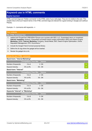 Internet Competitive Analysis Report                                                                            7/5/2011


Keyword use in HTML comments
Slightly Important
HTML comment tags are "hidden comments" in the HTML code of your web page. They are not visible to the user. This
chapter tries to find out if search terms in the HTML comment tags are relevant for a good ranking in Google.com (without
Places).


Example: <!-- comments with keywords -->


Your contents
No. HTML Comment Text
 1.   webbot bot="PurpleText" PREVIEW="Ensure your success with SEO, LLC. Guaranteed return on investment
      Internet marketing solutions. Guaranteed successful search engine optimization (SEO) and Search Engine
      Marketing (SEM). Internet Marketing Company, Social Media, SEO, Search Engine Optimization, Online
      Reputation Management, PPC, Ecommerce."
 2.   Include the Google Friend Connect javascript library.
 3.   Define the div tag where the gadget will be inserted.
 4.   Render the gadget into a div.


Advice for your HTML comments
Search term: "Internet Marketing"
                       Competitors Your Site        Advice
Number of keywords:            0 to 4             2 OK                                                               OK
Keyword density:           0% to 8%             6% OK                                                                OK
Search term: "Internet"
                       Competitors Your Site        Advice
Number of keywords:            0 to 4             2 OK                                                               OK
Keyword density:           0% to 6%             3% OK                                                                OK
Search term: "Marketing"
                       Competitors Your Site        Advice
Number of keywords:            0 to 4             3 OK                                                               OK
Keyword density:           0% to 6%             5% OK                                                                OK
Keywords "Internet" or "Marketing"
                       Competitors Your Site        Advice
Number of keywords:            0 to 8             5 OK                                                               OK
Keyword density:           0% to 6%             4% OK                                                                OK




Created by SplinternetMarketing.com                      48 of 61                         www.SplinternetMarketing.com
 