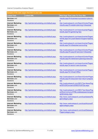 Internet Competitive Analysis Report                                                                       7/25/2011

Sample of the web pages that link to your site
Linked Text             Linked URL                                     Web Page That Links To Your Site
Services and                                                           /results.aspx?k=business+succession+plannin
Solutions                                                              g
Internet Marketing      http://splinternetmarketing.com/default.aspx   http://usalocalsearch.com/SearchCenter/Pages
Services and                                                           /results.aspx?k=estate+planning+milwaukee
Solutions
Internet Marketing      http://splinternetmarketing.com/default.aspx   http://usalocalsearch.com/searchcenter/Pages/
Services and                                                           results.aspx?k=gardening+tips
Solutions
Internet Marketing      http://splinternetmarketing.com/default.aspx   http://usalocalsearch.com/searchcenter/Pages/
Services and                                                           results.aspx?k=Local+Search+Engine+Optimiz
Solutions                                                              ation
Internet Marketing      http://splinternetmarketing.com/default.aspx   http://usalocalsearch.com/searchcenter/Pages/
Services and                                                           results.aspx?k=milwaukee+accounting
Solutions
Internet Marketing      http://splinternetmarketing.com/default.aspx   http://usalocalsearch.com/SearchCenter/Pages
Services and                                                           /results.aspx?k=payroll+services+milwaukee
Solutions
Internet Marketing      http://splinternetmarketing.com/default.aspx   http://usalocalsearch.com/SearchCenter/Pages
Services and                                                           /results.aspx?k=retirement+planning+wisconsi
Solutions                                                              n
Internet Marketing      http://splinternetmarketing.com/default.aspx   http://usalocalsearch.com/searchcenter/Pages/
Services and                                                           results.aspx?k=senior+care+business
Solutions
Internet Marketing      http://splinternetmarketing.com/default.aspx   http://usalocalsearch.com/searchcenter/Pages/
Services and                                                           results.aspx?k=Virtual+Office
Solutions
Internet Marketing      http://splinternetmarketing.com/default.aspx   http://usalocalsearch.com/SearchCenter/Pages
Services and                                                           /results.aspx?k=wisconsin+tax+return+prepara
Solutions                                                              tion
Internet Marketing      http://splinternetmarketing.com/default.aspx   http://usalocalsearch.com/SEO-Tips-News/Pag
Services and                                                           es/55%20Concise%20SEO%20Tips.aspx
Solutions
Internet Marketing      http://splinternetmarketing.com/default.aspx   http://usalocalsearch.com/SEO-Tips-News/Pag
Services and                                                           es/DoerrorsinyourHTMLcodekeepsearchengine
Solutions                                                              spidersaway.aspx
Internet Marketing      http://splinternetmarketing.com/default.aspx   http://www.usalocalsearch.com/local/alaska/Pa
Services and                                                           ges/category.aspx
Solutions
Internet Marketing      http://splinternetmarketing.com/default.aspx   http://www.usalocalsearch.com/local/Arizona/P
Services and                                                           ages/category.aspx
Solutions
Internet Marketing      http://splinternetmarketing.com/default.aspx   http://www.usalocalsearch.com/local/Delaware/
Services and                                                           Pages/category.aspx
Solutions




Created by SplinternetMarketing.com                    11 of 69                       www.SplinternetMarketing.com
 