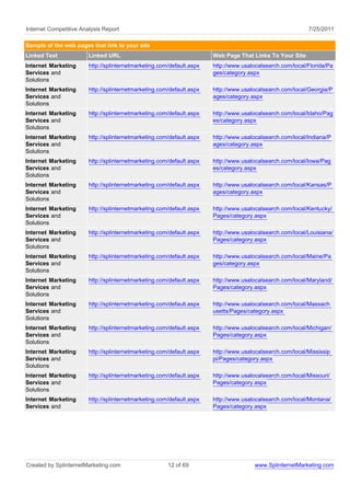 Internet Competitive Analysis Report                                                                       7/25/2011

Sample of the web pages that link to your site
Linked Text             Linked URL                                     Web Page That Links To Your Site
Internet Marketing      http://splinternetmarketing.com/default.aspx   http://www.usalocalsearch.com/local/Florida/Pa
Services and                                                           ges/category.aspx
Solutions
Internet Marketing      http://splinternetmarketing.com/default.aspx   http://www.usalocalsearch.com/local/Georgia/P
Services and                                                           ages/category.aspx
Solutions
Internet Marketing      http://splinternetmarketing.com/default.aspx   http://www.usalocalsearch.com/local/Idaho/Pag
Services and                                                           es/category.aspx
Solutions
Internet Marketing      http://splinternetmarketing.com/default.aspx   http://www.usalocalsearch.com/local/Indiana/P
Services and                                                           ages/category.aspx
Solutions
Internet Marketing      http://splinternetmarketing.com/default.aspx   http://www.usalocalsearch.com/local/Iowa/Pag
Services and                                                           es/category.aspx
Solutions
Internet Marketing      http://splinternetmarketing.com/default.aspx   http://www.usalocalsearch.com/local/Kansas/P
Services and                                                           ages/category.aspx
Solutions
Internet Marketing      http://splinternetmarketing.com/default.aspx   http://www.usalocalsearch.com/local/Kentucky/
Services and                                                           Pages/category.aspx
Solutions
Internet Marketing      http://splinternetmarketing.com/default.aspx   http://www.usalocalsearch.com/local/Louisiana/
Services and                                                           Pages/category.aspx
Solutions
Internet Marketing      http://splinternetmarketing.com/default.aspx   http://www.usalocalsearch.com/local/Maine/Pa
Services and                                                           ges/category.aspx
Solutions
Internet Marketing      http://splinternetmarketing.com/default.aspx   http://www.usalocalsearch.com/local/Maryland/
Services and                                                           Pages/category.aspx
Solutions
Internet Marketing      http://splinternetmarketing.com/default.aspx   http://www.usalocalsearch.com/local/Massach
Services and                                                           usetts/Pages/category.aspx
Solutions
Internet Marketing      http://splinternetmarketing.com/default.aspx   http://www.usalocalsearch.com/local/Michigan/
Services and                                                           Pages/category.aspx
Solutions
Internet Marketing      http://splinternetmarketing.com/default.aspx   http://www.usalocalsearch.com/local/Mississip
Services and                                                           pi/Pages/category.aspx
Solutions
Internet Marketing      http://splinternetmarketing.com/default.aspx   http://www.usalocalsearch.com/local/Missouri/
Services and                                                           Pages/category.aspx
Solutions
Internet Marketing      http://splinternetmarketing.com/default.aspx   http://www.usalocalsearch.com/local/Montana/
Services and                                                           Pages/category.aspx




Created by SplinternetMarketing.com                    12 of 69                        www.SplinternetMarketing.com
 