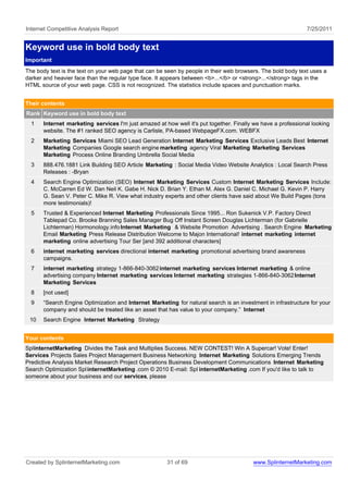 Internet Competitive Analysis Report                                                                           7/25/2011


Keyword use in bold body text
Important
The body text is the text on your web page that can be seen by people in their web browsers. The bold body text uses a
darker and heavier face than the regular type face. It appears between <b>...</b> or <strong>...</strong> tags in the
HTML source of your web page. CSS is not recognized. The statistics include spaces and punctuation marks.


Their contents
Rank Keyword use in bold body text
  1    Internet marketing services I'm just amazed at how well it's put together. Finally we have a professional looking
       website. The #1 ranked SEO agency is Carlisle, PA-based WebpageFX.com. WEBFX
  2    Marketing Services Miami SEO Lead Generation Internet Marketing Services Exclusive Leads Best Internet
       Marketing Companies Google search engine marketing agency Viral Marketing Marketing Services
       Marketing Process Online Branding Umbrella Social Media
  3    888.476.1881 Link Building SEO Article Marketing : Social Media Video Website Analytics : Local Search Press
       Releases : -Bryan
  4    Search Engine Optimization (SEO) Internet Marketing Services Custom Internet Marketing Services Include:
       C. McCarren Ed W. Dan Neil K. Gabe H. Nick D. Brian Y. Ethan M. Alex G. Daniel C. Michael G. Kevin P. Harry
       G. Sean V. Peter C. Mike R. View what industry experts and other clients have said about We Build Pages (tons
       more testimonials)!
  5    Trusted & Experienced Internet Marketing Professionals Since 1995... Ron Sukenick V.P. Factory Direct
       Tablepad Co. Brooke Branning Sales Manager Bug Off Instant Screen Douglas Lichterman (for Gabrielle
       Lichterman) Hormonology.info Internet Marketing & Website Promotion Advertising . Search Engine Marketing
       Email Marketing Press Release Distribution Welcome to Majon International! internet marketing internet
       marketing online advertising Tour Ser [and 392 additional characters]
  6    internet marketing services directional internet marketing promotional advertising brand awareness
       campaigns.
  7    internet marketing strategy 1-866-840-3062 internet marketing services Internet marketing & online
       advertising company Internet marketing services Internet marketing strategies 1-866-840-3062 Internet
       Marketing Services
  8    [not used]
  9    “Search Engine Optimization and Internet Marketing for natural search is an investment in infrastructure for your
       company and should be treated like an asset that has value to your company.” Internet
 10    Search Engine Internet Marketing Strategy


Your contents
SplinternetMarketing Divides the Task and Multiplies Success. NEW CONTEST! Win A Supercar! Vote! Enter!
Services Projects Sales Project Management Business Networking Internet Marketing Solutions Emerging Trends
Predictive Analysis Market Research Project Operations Business Development Communications Internet Marketing
Search Optimization Spl internetMarketing .com © 2010 E-mail: Spl internetMarketing .com If you'd like to talk to
someone about your business and our services, please




Created by SplinternetMarketing.com                    31 of 69                          www.SplinternetMarketing.com
 