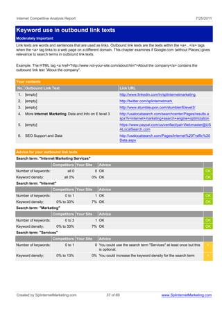 Internet Competitive Analysis Report                                                                                7/25/2011


Keyword use in outbound link texts
Moderately Important
Link texts are words and sentences that are used as links. Outbound link texts are the texts within the <a>...</a> tags
when the <a> tag links to a web page on a different domain. This chapter examines if Google.com (without Places) gives
relevance to search terms in outbound link texts.


Example: The HTML tag <a href="http://www.not-your-site.com/about.htm">About the company</a> contains the
outbound link text "About the company".


Your contents
No. Outbound Link Text                                            Link URL
 1.   [empty]                                                     http://www.linkedin.com/in/splinternetmarketing
 2.   [empty]                                                     http://twitter.com/splinternetmark
 3.   [empty]                                                     http://www.stumbleupon.com/stumbler/Elevel3/
 4.   More Internet Marketing Data and Info on E level 3          http://usalocalsearch.com/searchcenter/Pages/results.a
                                                                  spx?k=internet+marketing+search+engine+optimization
 5.   [empty]                                                     https://www.paypal.com/us/verified/pal=Webmaster@US
                                                                  ALocalSearch.com
 6.   SEO Support and Data                                        http://usalocalsearch.com/Pages/Internet%20Traffic%20
                                                                  Data.aspx


Advice for your outbound link texts
Search term: "Internet Marketing Services"
                      Competitors Your Site       Advice
Number of keywords:             all 0           0 OK                                                                     OK
Keyword density:              all 0%          0% OK                                                                      OK
Search term: "Internet"
                      Competitors Your Site       Advice
Number of keywords:           0 to 1            1 OK                                                                     OK
Keyword density:          0% to 33%           7% OK                                                                      OK
Search term: "Marketing"
                      Competitors Your Site       Advice
Number of keywords:           0 to 3            1 OK                                                                     OK
Keyword density:          0% to 33%           7% OK                                                                      OK
Search term: "Services"
                      Competitors Your Site       Advice
Number of keywords:           0 to 1            0 You could use the search term "Services" at least once but this         <
                                                  is optional.
Keyword density:          0% to 13%           0% You could increase the keyword density for the search term               <




Created by SplinternetMarketing.com                    37 of 69                              www.SplinternetMarketing.com
 