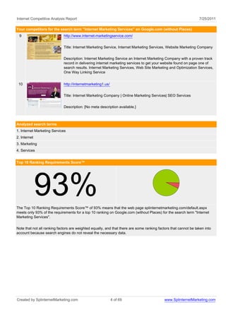 Internet Competitive Analysis Report                                                                             7/25/2011

Your competitors for the search term "Internet Marketing Services" on Google.com (without Places)
 9                           http://www.internet-marketingservice.com/


                             Title: Internet Marketing Service, Internet Marketing Services, Website Marketing Company


                             Description: Internet Marketing Service an Internet Marketing Company with a proven track
                             record in delivering internet marketing services to get your website found on page one of
                             search results. Internet Marketing Services, Web Site Marketing and Optimization Services,
                             One Way Linking Service


 10                          http://internetmarketing1.us/


                             Title: Internet Marketing Company | Online Marketing Services| SEO Services


                             Description: [No meta description available.]



Analyzed search terms
1. Internet Marketing Services
2. Internet
3. Marketing
4. Services


Top 10 Ranking Requirements Score™




              93%
The Top 10 Ranking Requirements Score™ of 93% means that the web page splinternetmarketing.com/default.aspx
meets only 93% of the requirements for a top 10 ranking on Google.com (without Places) for the search term "Internet
Marketing Services".


Note that not all ranking factors are weighted equally, and that there are some ranking factors that cannot be taken into
account because search engines do not reveal the necessary data.




Created by SplinternetMarketing.com                          4 of 69                        www.SplinternetMarketing.com
 
