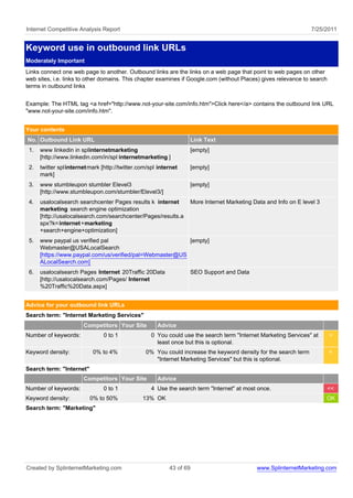 Internet Competitive Analysis Report                                                                                7/25/2011


Keyword use in outbound link URLs
Moderately Important
Links connect one web page to another. Outbound links are the links on a web page that point to web pages on other
web sites, i.e. links to other domains. This chapter examines if Google.com (without Places) gives relevance to search
terms in outbound links


Example: The HTML tag <a href="http://www.not-your-site.com/info.htm">Click here</a> contains the outbound link URL
"www.not-your-site.com/info.htm".


Your contents
No. Outbound Link URL                                                 Link Text
 1.   www linkedin in splinternetmarketing                            [empty]
      [http://www.linkedin.com/in/spl internetmarketing ]
 2.   twitter splinternet mark [http://twitter.com/spl internet       [empty]
      mark]
 3.   www stumbleupon stumbler Elevel3                                [empty]
      [http://www.stumbleupon.com/stumbler/Elevel3/]
 4.   usalocalsearch searchcenter Pages results k internet            More Internet Marketing Data and Info on E level 3
      marketing search engine optimization
      [http://usalocalsearch.com/searchcenter/Pages/results.a
      spx?k= internet +marketing
      +search+engine+optimization]
 5.   www paypal us verified pal                           [empty]
      Webmaster@USALocalSearch
      [https://www.paypal.com/us/verified/pal=Webmaster@US
      ALocalSearch.com]
 6.   usalocalsearch Pages Internet 20Traffic 20Data                  SEO Support and Data
      [http://usalocalsearch.com/Pages/ Internet
      %20Traffic%20Data.aspx]


Advice for your outbound link URLs
Search term: "Internet Marketing Services"
                        Competitors Your Site         Advice
Number of keywords:             0 to 1              0 You could use the search term "Internet Marketing Services" at       <
                                                      least once but this is optional.
Keyword density:           0% to 4%              0% You could increase the keyword density for the search term             <
                                                    "Internet Marketing Services" but this is optional.
Search term: "Internet"
                        Competitors Your Site         Advice
Number of keywords:             0 to 1              4 Use the search term "Internet" at most once.                         <<
Keyword density:          0% to 50%             13% OK                                                                     OK
Search term: "Marketing"




Created by SplinternetMarketing.com                        43 of 69                            www.SplinternetMarketing.com
 