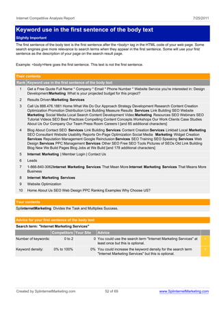 Internet Competitive Analysis Report                                                                           7/25/2011


Keyword use in the first sentence of the body text
Slightly Important
The first sentence of the body text is the first sentence after the <body> tag in the HTML code of your web page. Some
search engines give more relevance to search terms when they appear in the first sentence. Some will use your first
sentence as the description of your page on the search result page.


Example: <body>Here goes the first sentence. This text is not the first sentence.


Their contents
Rank Keyword use in the first sentence of the body text
  1    Get a Free Quote Full Name * Company * Email * Phone Number * Website Service you're interested in: Design
       Development Marketing What is your projected budget for this project?
  2    Results Driven Marketing Services
  3    Call Us 888.476.1881 Home What We Do Our Approach Strategy Development Research Content Creation
       Optimization Promotion Distribution Link Building Measure Results Services Link Building SEO Website
       Marketing Social Media Local Search Content Development Video Marketing Resources SEO Webinars SEO
       Tutorial Videos SEO Best Practices Compelling Content Concepts Workshops Our Work Clients Case Studies
       About Us Our Company Our Team Press Room Careers I [and 85 additional characters]
  4    Blog About Contact SEO Services Link Building Services Content Creation Services Linkbait Local Marketing
       SEO Consultant Website Usability Reports On-Page Optimization Social Media Marketing Widget Creation
       Services Reputation Management Google Reinclusion Services SEO Training SEO Speaking Services Web
       Design Services PPC Management Services Other SEO Free SEO Tools Pictures of SEOs Old Link Building
       Blog New We Build Pages Blog Jobs at We Build [and 178 additional characters]
  5    Internet Marketing | Member Login | Contact Us
  6    Leads
  7    1-866-840-3062 Internet Marketing Services That Mean More Internet Marketing Services That Means More
       Business
  8    Internet Marketing Services
  9    Website Optimization
 10    Home About Us SEO Web Design PPC Ranking Examples Why Choose US?


Your contents
SplinternetMarketing Divides the Task and Multiplies Success.


Advice for your first sentence of the body text
Search term: "Internet Marketing Services"
                      Competitors Your Site         Advice
Number of keywords:           0 to 2             0 You could use the search term "Internet Marketing Services" at    <
                                                   least once but this is optional.
Keyword density:        0% to 100%             0% You could increase the keyword density for the search term         <
                                                  "Internet Marketing Services" but this is optional.




Created by SplinternetMarketing.com                     52 of 69                         www.SplinternetMarketing.com
 