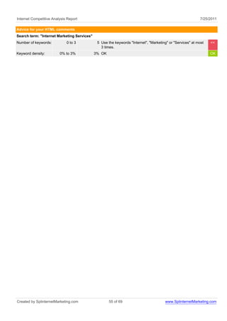 Internet Competitive Analysis Report                                                                       7/25/2011

Advice for your HTML comments
Search term: "Internet Marketing Services"
Number of keywords:          0 to 3           5 Use the keywords "Internet", "Marketing" or "Services" at most   <<
                                                3 times.
Keyword density:         0% to 3%            3% OK                                                               OK




Created by SplinternetMarketing.com                  55 of 69                         www.SplinternetMarketing.com
 