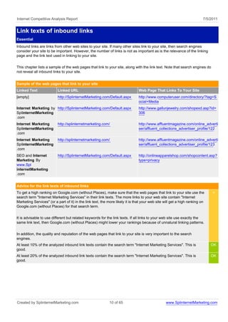 Internet Competitive Analysis Report                                                                                      7/5/2011


Link texts of inbound links
Essential
Inbound links are links from other web sites to your site. If many other sites link to your site, then search engines
consider your site to be important. However, the number of links is not as important as is the relevance of the linking
page and the link text used in linking to your site.


This chapter lists a sample of the web pages that link to your site, along with the link text. Note that search engines do
not reveal all inbound links to your site.


Sample of the web pages that link to your site
Linked Text               Linked URL                                            Web Page That Links To Your Site
[empty]                   http://SplinternetMarketing.com/Default.aspx          http://www.computeruser.com/directory/?tag=S
                                                                                ocial+Media
Internet Marketing by http://SplinternetMarketing.com/Default.aspx              http://www.gallunjewelry.com/shopexd.asp?id=
SplinternetMarketing                                                            306
.com
Internet Marketing        http://splinternetmarketing.com/                      http://www.affluentmagazine.com/online_adverti
SplinternetMarketing                                                            ser/affluent_collections_advertiser_profile/122
.com
Internet Marketing        http://splinternetmarketing.com/                      http://www.affluentmagazine.com/online_adverti
SplinternetMarketing                                                            ser/affluent_collections_advertiser_profile/123
.com
SEO and Internet          http://SplinternetMarketing.com/Default.aspx          http://onlineapparelshop.com/shopcontent.asp?
Marketing By                                                                    type=privacy
www.Spl
internetMarketing
.com


Advice for the link texts of inbound links
To get a high ranking on Google.com (without Places), make sure that the web pages that link to your site use the              <
search term "Internet Marketing Services" in their link texts. The more links to your web site contain "Internet
Marketing Services" (or a part of it) in the link text, the more likely it is that your web site will get a high ranking on
Google.com (without Places) for that search term.


It is advisable to use different but related keywords for the link texts. If all links to your web site use exactly the
same link text, then Google.com (without Places) might lower your rankings because of unnatural linking patterns.


In addition, the quality and reputation of the web pages that link to your site is very important to the search
engines.
At least 10% of the analyzed inbound link texts contain the search term "Internet Marketing Services". This is                OK
good.
At least 20% of the analyzed inbound link texts contain the search term "Internet Marketing Services". This is                OK
good.




Created by SplinternetMarketing.com                         10 of 65                             www.SplinternetMarketing.com
 