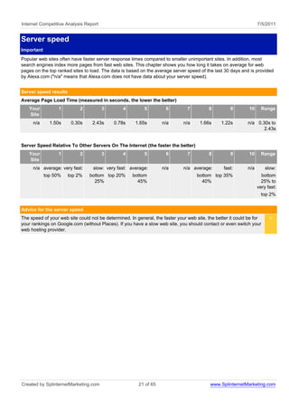 Internet Competitive Analysis Report                                                                               7/5/2011


Server speed
Important
Popular web sites often have faster server response times compared to smaller unimportant sites. In addition, most
search engines index more pages from fast web sites. This chapter shows you how long it takes on average for web
pages on the top ranked sites to load. The data is based on the average server speed of the last 30 days and is provided
by Alexa.com ("n/a" means that Alexa.com does not have data about your server speed).


Server speed results
Average Page Load Time (measured in seconds, the lower the better)
   Your           1         2          3         4         5         6          7         8          9        10     Range
   Site
     n/a      1.50s     0.30s     2.43s     0.78s      1.65s        n/a       n/a     1.66s     1.22s        n/a 0.30s to
                                                                                                                    2.43s


Server Speed Relative To Other Servers On The Internet (the faster the better)
   Your           1         2          3         4         5         6          7         8          9        10     Range
   Site
     n/a average: very fast:      slow: very fast: average:         n/a       n/a average:       fast:       n/a       slow:
            top 50%    top 2%    bottom top 20%      bottom                         bottom top 35%                   bottom
                                   25%                 45%                            40%                            25% to
                                                                                                                   very fast:
                                                                                                                     top 2%


Advice for the server speed
The speed of your web site could not be determined. In general, the faster your web site, the better it could be for     <
your rankings on Google.com (without Places). If you have a slow web site, you should contact or even switch your
web hosting provider.




Created by SplinternetMarketing.com                     21 of 65                           www.SplinternetMarketing.com
 