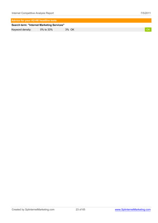 Internet Competitive Analysis Report                                                7/5/2011

Advice for your H2-H6 headline texts
Search term: "Internet Marketing Services"
Keyword density:        0% to 33%            3% OK                                      OK




Created by SplinternetMarketing.com                  23 of 65   www.SplinternetMarketing.com
 