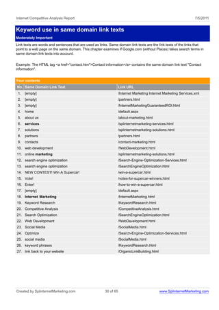 Internet Competitive Analysis Report                                                                               7/5/2011


Keyword use in same domain link texts
Moderately Important
Link texts are words and sentences that are used as links. Same domain link texts are the link texts of the links that
point to a web page on the same domain. This chapter examines if Google.com (without Places) takes search terms in
same domain link texts into account.


Example: The HTML tag <a href="contact.htm">Contact information</a> contains the same domain link text "Contact
information".


Your contents
No. Same Domain Link Text                                          Link URL
 1.   [empty]                                                      /Internet Marketing Internet Marketing Services.xml
 2.   [empty]                                                      /partners.html
 3.   [empty]                                                      /InternetMarketingGuaranteedROI.html
 4.   home                                                         /default.aspx
 5.   about us                                                     /about-marketing.html
 6.   services                                                     /splinternetmarketing-services.html
 7.   solutions                                                    /splinternetmarketing-solutions.html
 8.   partners                                                     /partners.html
 9.   contacts                                                     /contact-marketing.html
10. web development                                                /WebDevelopment.html
11. online marketing                                               /splinternetmarketing-solutions.html
12. search engine optimization                                     /Search-Engine-Optimization-Services.html
13. search engine optimization                                     /SearchEngineOptimization.html
14. NEW CONTEST! Win A Supercar!                                   /win-a-supercar.html
15. Vote!                                                          /votes-for-supercar-winners.html
16. Enter!                                                         /how-to-win-a-supercar.html
17. [empty]                                                        /default.aspx
18. Internet Marketing                                             /InternetMarketing.html
19. Keyword Research                                               /KeywordResearch.html
20. Competitive Analysis                                           /CompetitiveAnalysis.html
21. Search Optimization                                            /SearchEngineOptimization.html
22. Web Development                                                /WebDevelopment.html
23. Social Media                                                   /SocialMedia.html
24. Optimize                                                       /Search-Engine-Optimization-Services.html
25. social media                                                   /SocialMedia.html
26. keyword phrases                                                /KeywordResearch.html
27. link back to your website                                      /OrganicLinkBuilding.html




Created by SplinternetMarketing.com                     30 of 65                               www.SplinternetMarketing.com
 