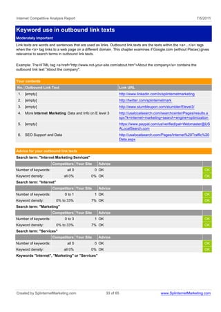 Internet Competitive Analysis Report                                                                                7/5/2011


Keyword use in outbound link texts
Moderately Important
Link texts are words and sentences that are used as links. Outbound link texts are the texts within the <a>...</a> tags
when the <a> tag links to a web page on a different domain. This chapter examines if Google.com (without Places) gives
relevance to search terms in outbound link texts.


Example: The HTML tag <a href="http://www.not-your-site.com/about.htm">About the company</a> contains the
outbound link text "About the company".


Your contents
No. Outbound Link Text                                            Link URL
 1.   [empty]                                                     http://www.linkedin.com/in/splinternetmarketing
 2.   [empty]                                                     http://twitter.com/splinternetmark
 3.   [empty]                                                     http://www.stumbleupon.com/stumbler/Elevel3/
 4.   More Internet Marketing Data and Info on E level 3          http://usalocalsearch.com/searchcenter/Pages/results.a
                                                                  spx?k=internet+marketing+search+engine+optimization
 5.   [empty]                                                     https://www.paypal.com/us/verified/pal=Webmaster@US
                                                                  ALocalSearch.com
 6.   SEO Support and Data                                        http://usalocalsearch.com/Pages/Internet%20Traffic%20
                                                                  Data.aspx


Advice for your outbound link texts
Search term: "Internet Marketing Services"
                      Competitors Your Site       Advice
Number of keywords:             all 0           0 OK                                                                    OK
Keyword density:              all 0%          0% OK                                                                     OK
Search term: "Internet"
                      Competitors Your Site       Advice
Number of keywords:           0 to 1            1 OK                                                                    OK
Keyword density:          0% to 33%           7% OK                                                                     OK
Search term: "Marketing"
                      Competitors Your Site       Advice
Number of keywords:           0 to 3            1 OK                                                                    OK
Keyword density:          0% to 33%           7% OK                                                                     OK
Search term: "Services"
                      Competitors Your Site       Advice
Number of keywords:             all 0           0 OK                                                                    OK
Keyword density:              all 0%          0% OK                                                                     OK
Keywords "Internet", "Marketing" or "Services"




Created by SplinternetMarketing.com                    33 of 65                              www.SplinternetMarketing.com
 