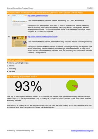 Internet Competitive Analysis Report                                                                              7/5/2011

Your competitors for the search term "Internet Marketing Services" on Google.com (without Places)
 9                           http://www.spiderboost.com/


                             Title: Internet Marketing Services: Search, Advertising, SEO, PPC, Ecommerce


                             Description: Our agency offers more than 10 years of experience in internet marketing
                             services including search engine marketing, SEO, pay per click management, website
                             development and more. Our portfolio includes artists, local businesses, attorneys, plastic
                             surgeons, & fortune 500 companies.


 10                          http://www.internet-marketingservice.com/


                             Title: Internet Marketing Service, Internet Marketing Services, Website Marketing Company


                             Description: Internet Marketing Service an Internet Marketing Company with a proven track
                             record in delivering internet marketing services to get your website found on page one of
                             search results. Internet Marketing Services, Web Site Marketing and Optimization Services,
                             One Way Linking Service



Analyzed search terms
1. Internet Marketing Services
2. Internet
3. Marketing
4. Services


Top 10 Ranking Requirements Score™




              93%
The Top 10 Ranking Requirements Score™ of 93% means that the web page splinternetmarketing.com/default.aspx
meets only 93% of the requirements for a top 10 ranking on Google.com (without Places) for the search term "Internet
Marketing Services".


Note that not all ranking factors are weighted equally, and that there are some ranking factors that cannot be taken into
account because search engines do not reveal the necessary data.




Created by SplinternetMarketing.com                        4 of 65                          www.SplinternetMarketing.com
 