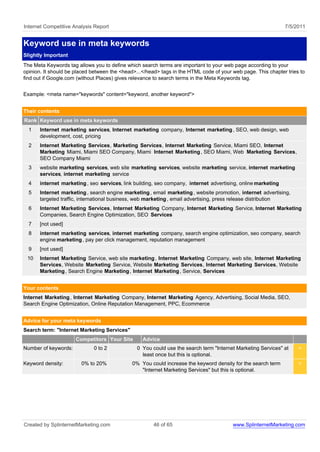 Internet Competitive Analysis Report                                                                          7/5/2011


Keyword use in meta keywords
Slightly Important
The Meta Keywords tag allows you to define which search terms are important to your web page according to your
opinion. It should be placed between the <head>...</head> tags in the HTML code of your web page. This chapter tries to
find out if Google.com (without Places) gives relevance to search terms in the Meta Keywords tag.


Example: <meta name="keywords" content="keyword, another keyword">


Their contents
Rank Keyword use in meta keywords
  1   Internet marketing services, Internet marketing company, Internet marketing , SEO, web design, web
      development, cost, pricing
  2   Internet Marketing Services, Marketing Services, Internet Marketing Service, Miami SEO, Internet
      Marketing Miami, Miami SEO Company, Miami Internet Marketing , SEO Miami, Web Marketing Services,
      SEO Company Miami
  3   website marketing services, web site marketing services, website marketing service, internet marketing
      services, internet marketing service
  4   internet marketing , seo services, link building, seo company, internet advertising, online marketing
  5   Internet marketing , search engine marketing , email marketing , website promotion, internet advertising,
      targeted traffic, international business, web marketing , email advertising, press release distribution
  6   Internet Marketing Services, Internet Marketing Company, Internet Marketing Service, Internet Marketing
      Companies, Search Engine Optimization, SEO Services
  7   [not used]
  8   internet marketing services, internet marketing company, search engine optimization, seo company, search
      engine marketing , pay per click management, reputation management
  9   [not used]
 10   Internet Marketing Service, web site marketing , Internet Marketing Company, web site, Internet Marketing
      Services, Website Marketing Service, Website Marketing Services, Internet Marketing Services, Website
      Marketing , Search Engine Marketing , Internet Marketing , Service, Services


Your contents
Internet Marketing , Internet Marketing Company, Internet Marketing Agency, Advertising, Social Media, SEO,
Search Engine Optimization, Online Reputation Management, PPC, Ecommerce


Advice for your meta keywords
Search term: "Internet Marketing Services"
                      Competitors Your Site       Advice
Number of keywords:          0 to 2             0 You could use the search term "Internet Marketing Services" at    <
                                                  least once but this is optional.
Keyword density:        0% to 20%             0% You could increase the keyword density for the search term         <
                                                 "Internet Marketing Services" but this is optional.




Created by SplinternetMarketing.com                    46 of 65                         www.SplinternetMarketing.com
 