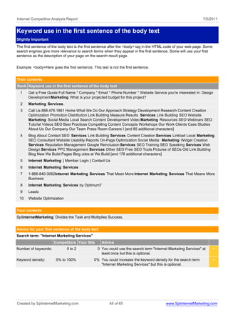 Internet Competitive Analysis Report                                                                            7/5/2011


Keyword use in the first sentence of the body text
Slightly Important
The first sentence of the body text is the first sentence after the <body> tag in the HTML code of your web page. Some
search engines give more relevance to search terms when they appear in the first sentence. Some will use your first
sentence as the description of your page on the search result page.


Example: <body>Here goes the first sentence. This text is not the first sentence.


Their contents
Rank Keyword use in the first sentence of the body text
  1    Get a Free Quote Full Name * Company * Email * Phone Number * Website Service you're interested in: Design
       Development Marketing What is your projected budget for this project?
  2    Marketing Services.
  3    Call Us 888.476.1881 Home What We Do Our Approach Strategy Development Research Content Creation
       Optimization Promotion Distribution Link Building Measure Results Services Link Building SEO Website
       Marketing Social Media Local Search Content Development Video Marketing Resources SEO Webinars SEO
       Tutorial Videos SEO Best Practices Compelling Content Concepts Workshops Our Work Clients Case Studies
       About Us Our Company Our Team Press Room Careers I [and 85 additional characters]
  4    Blog About Contact SEO Services Link Building Services Content Creation Services Linkbait Local Marketing
       SEO Consultant Website Usability Reports On-Page Optimization Social Media Marketing Widget Creation
       Services Reputation Management Google Reinclusion Services SEO Training SEO Speaking Services Web
       Design Services PPC Management Services Other SEO Free SEO Tools Pictures of SEOs Old Link Building
       Blog New We Build Pages Blog Jobs at We Build [and 178 additional characters]
  5    Internet Marketing | Member Login | Contact Us
  6    Internet Marketing Services
  7    1-866-840-3062 Internet Marketing Services That Mean More Internet Marketing Services That Means More
       Business
  8    Internet Marketing Services by Optimum7
  9    Leads
 10    Website Optimization


Your contents
SplinternetMarketing Divides the Task and Multiplies Success.


Advice for your first sentence of the body text
Search term: "Internet Marketing Services"
                      Competitors Your Site         Advice
Number of keywords:           0 to 2             0 You could use the search term "Internet Marketing Services" at    <
                                                   least once but this is optional.
Keyword density:        0% to 100%             0% You could increase the keyword density for the search term         <
                                                  "Internet Marketing Services" but this is optional.




Created by SplinternetMarketing.com                     48 of 65                         www.SplinternetMarketing.com
 