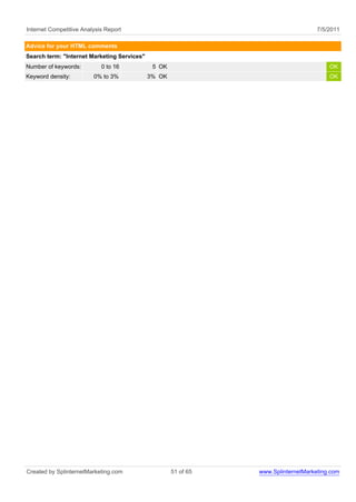 Internet Competitive Analysis Report                                                7/5/2011

Advice for your HTML comments
Search term: "Internet Marketing Services"
Number of keywords:         0 to 16           5 OK                                      OK
Keyword density:         0% to 3%            3% OK                                      OK




Created by SplinternetMarketing.com                  51 of 65   www.SplinternetMarketing.com
 
