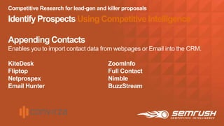 Competitive Research for lead-gen and killer proposals
Identify Prospects Using Competitive Intelligence
Appending Contact...