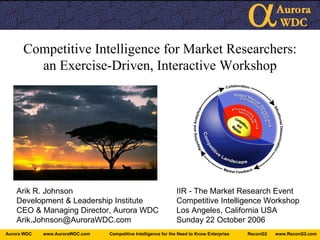 Competitive Intelligence for Market Researchers: an Exercise-Driven, Interactive Workshop Arik R. Johnson IIR - The Market Research Event Development & Leadership Institute Competitive Intelligence Workshop CEO & Managing Director, Aurora WDC Los Angeles, California USA [email_address] Sunday 22 October 2006 