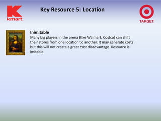 Key Resource 5: Location


Inimitable
Many big players in the arena (like Walmart, Costco) can shift
their stores from one location to another. It may generate costs
but this will not create a great cost disadvantage. Resource is
imitable.
 