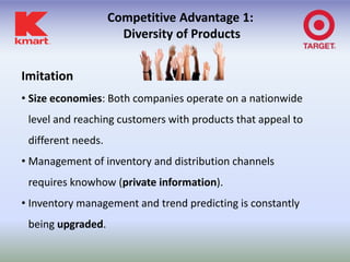 Competitive Advantage 1:
                      Diversity of Products


Imitation
• Size economies: Both companies operate on a nationwide
 level and reaching customers with products that appeal to
 different needs.
• Management of inventory and distribution channels
 requires knowhow (private information).
• Inventory management and trend predicting is constantly
 being upgraded.
 