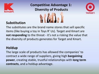 Competitive Advantage 1:
                     Diversity of Products


Substitution
The substitutes are the brand name stores that sell specific
items (like buying a toy in Toys R' Us). Target and Kmart are
not responding to the threat - it's not a risking the value that
the diversity of products generates for Target and Kmart.

Holdup
The large scale of products has allowed the companies’ to
contract a wide range of suppliers, giving high bargaining
power, creating stable, trustful relationships with long term
contracts, and a holdup advantage.
 
