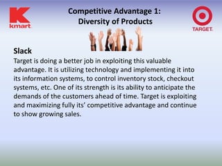 Competitive Advantage 1:
                     Diversity of Products


Slack
Target is doing a better job in exploiting this valuable
advantage. It is utilizing technology and implementing it into
its information systems, to control inventory stock, checkout
systems, etc. One of its strength is its ability to anticipate the
demands of the customers ahead of time. Target is exploiting
and maximizing fully its’ competitive advantage and continue
to show growing sales.
 