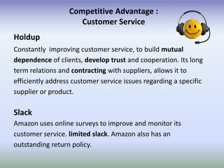 Competitive Advantage :
                     Customer Service
Holdup
Constantly improving customer service, to build mutual
dependence of clients, develop trust and cooperation. Its long
term relations and contracting with suppliers, allows it to
efficiently address customer service issues regarding a specific
supplier or product.

Slack
Amazon uses online surveys to improve and monitor its
customer service. limited slack. Amazon also has an
outstanding return policy.
 