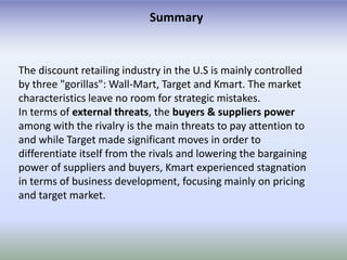 Summary


The discount retailing industry in the U.S is mainly controlled
by three "gorillas": Wall-Mart, Target and Kmart. The market
characteristics leave no room for strategic mistakes.
In terms of external threats, the buyers & suppliers power
among with the rivalry is the main threats to pay attention to
and while Target made significant moves in order to
differentiate itself from the rivals and lowering the bargaining
power of suppliers and buyers, Kmart experienced stagnation
in terms of business development, focusing mainly on pricing
and target market.
 