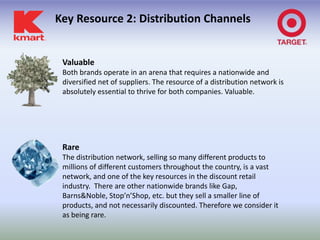 Key Resource 2: Distribution Channels


 Valuable
 Both brands operate in an arena that requires a nationwide and
 diversified net of suppliers. The resource of a distribution network is
 absolutely essential to thrive for both companies. Valuable.




 Rare
 The distribution network, selling so many different products to
 millions of different customers throughout the country, is a vast
 network, and one of the key resources in the discount retail
 industry. There are other nationwide brands like Gap,
 Barns&Noble, Stop’n’Shop, etc. but they sell a smaller line of
 products, and not necessarily discounted. Therefore we consider it
 as being rare.
 