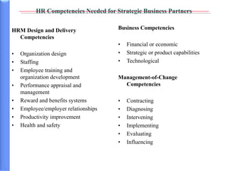 Competitive advantage through Human Resource | PPT