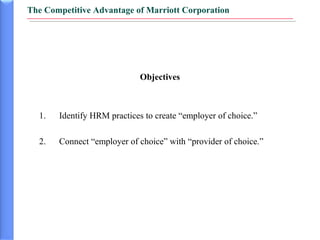 Competitive advantage through Human Resource | PPT