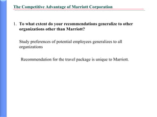 Competitive advantage through Human Resource | PPT