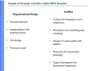 Competitive advantage through Human Resource | PPT