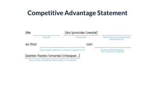 Competitive Advantage (2).pdf