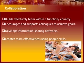 Builds effectively team within a function/ country.
Encourages and supports colleagues to achieve goals.
Develops information-sharing networks.
Creates team effectiveness using people skills.
Collaboration .
 